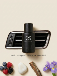 Số 81 - Lấy cảm hứng từ Burberry Her EDP - Cửa gió điều hòa